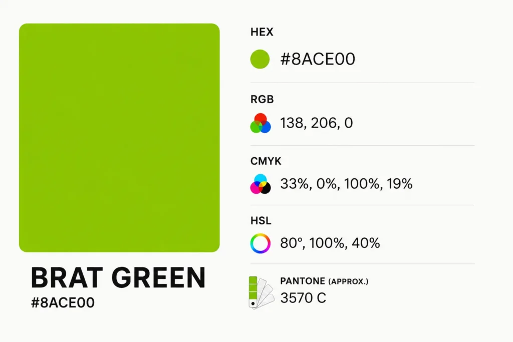 Brat Green color code showing HEX #8ACE00, RGB 138 206 0, and other color values